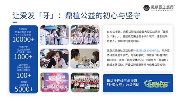 每人免费种1颗牙 鼎植口腔【千颗种植牙公益捐赠计划】在港启动 