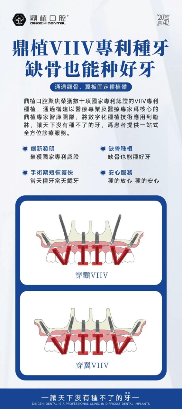 每人免费种1颗牙 鼎植口腔【千颗种植牙公益捐赠计划】在港启动 