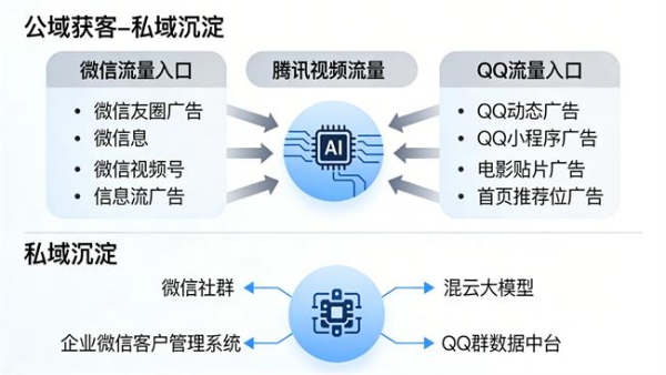 2026年新榜单出炉！十大AI广告公司实力盘点 