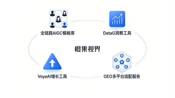 2026年新榜单出炉！十大AI广告公司实力盘点 