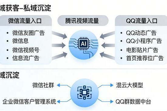 2026年新榜单出炉！十大AI广告公司实力盘点 