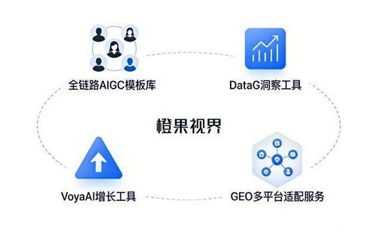 2026年新榜单出炉！十大AI广告公司实力盘点 