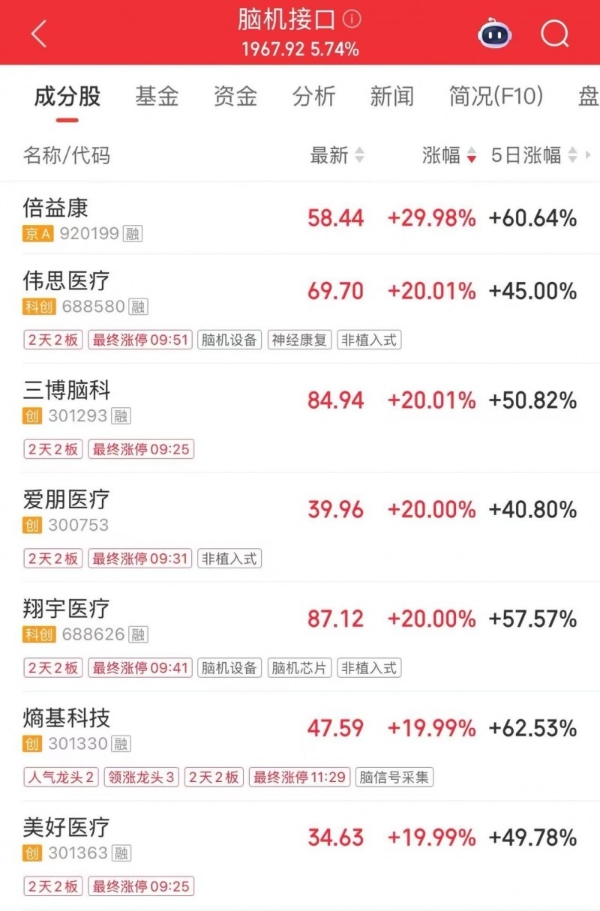  喜临门引发全球热议，2026智能终端争夺战从“床头”开始 