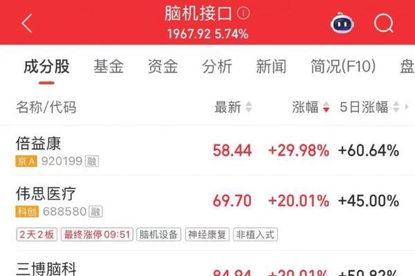  喜临门引发全球热议，2026智能终端争夺战从“床头”开始 