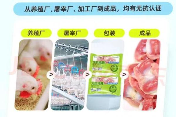  以“新”破局：品牌与京东超级供应链共振的增长确定性 