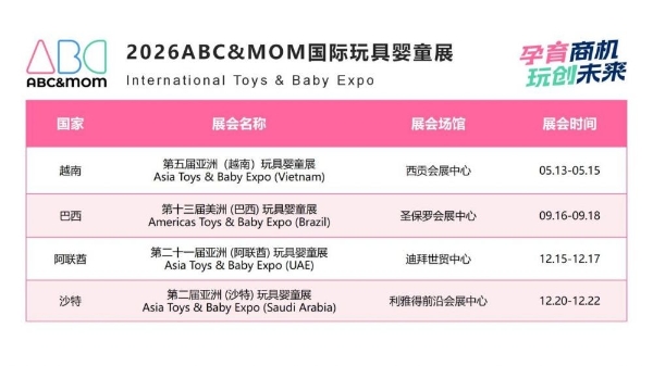 锚定新兴市场，2026ABC&MOM国际玩具婴童展计划发布！