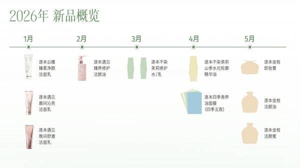 双十一卖爆，连续五年天猫销冠！这个国货卸妆凭什么？