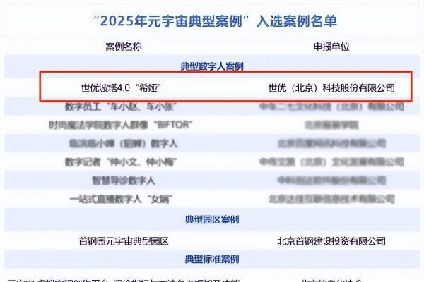 世优科技AI数字人“希娅”入选工信部2025元宇宙典型案例