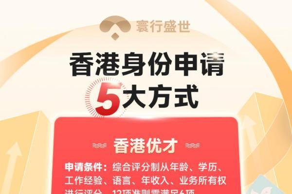 寰行盛世：想在香港创业遇身份障碍？4大核心路径+政策解析破局