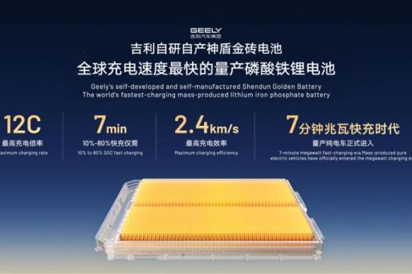 全栈技术“一马当先” 吉利将在2026年技术、产品双爆发