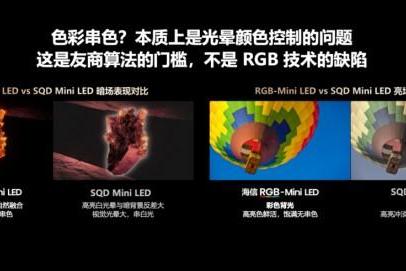 2026高端电视首选！海信RGB-Mini LED技术确立全球高端显示的“中国标准” 