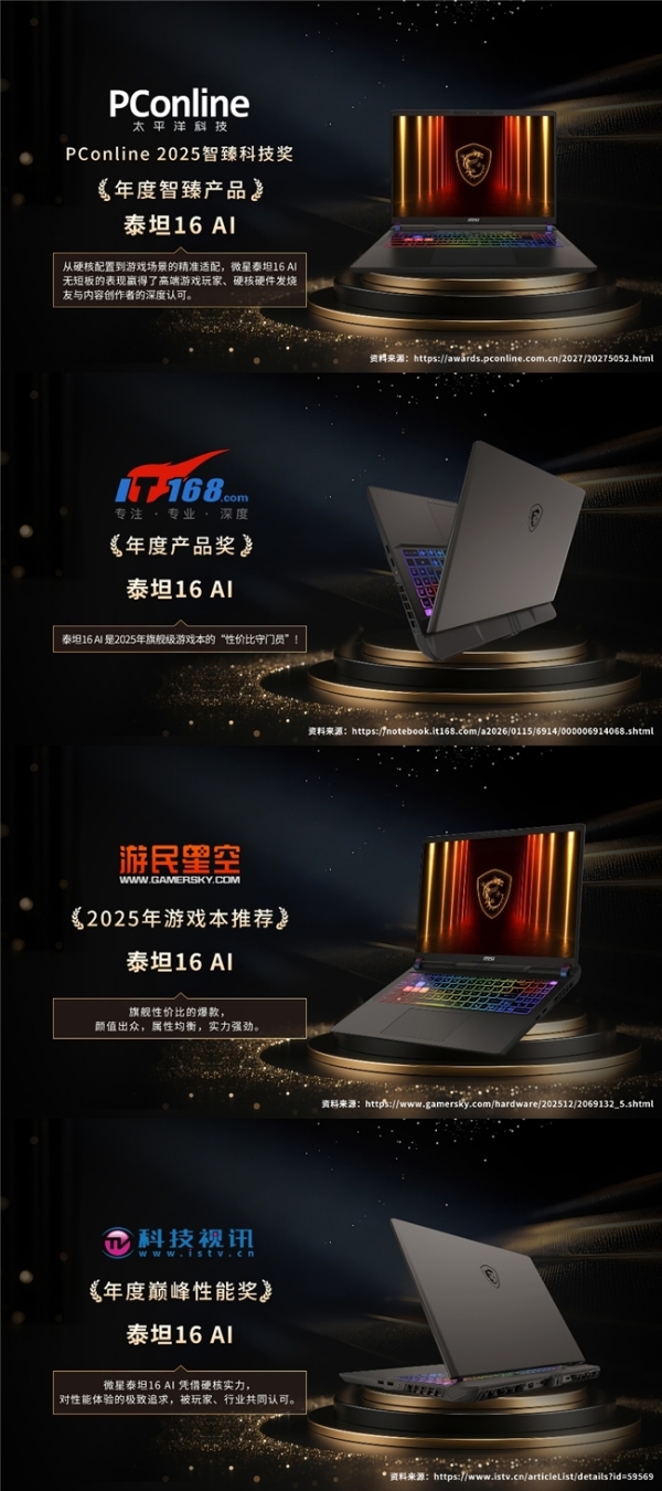 龙魂收官，马力全开：微星笔记本12项媒体奖项敬献新年