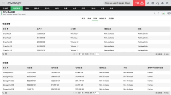 破解跨境 IT 运维难题：卓豪OpManager Plus 如何助力多币种订单与物流高效同步？ 