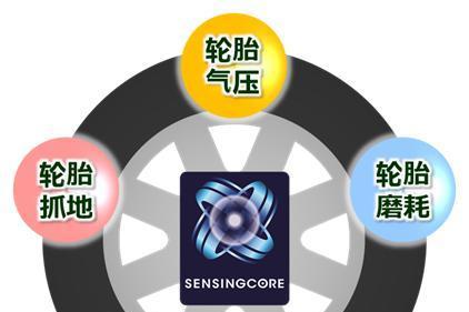 邓禄普轮胎自主研发“核心传感”技术，首度搭载中国商用电动汽车 