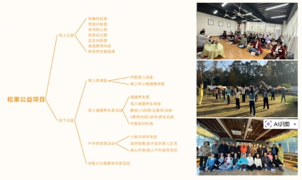 厚积十二年，迈向新征程：羊爸爸集团化升级，加速未来发展 