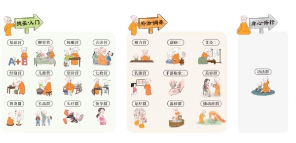 厚积十二年，迈向新征程：羊爸爸集团化升级，加速未来发展 