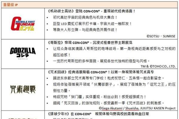 羚邦集团倾力策动 CON-CON® HONG KONG 2026顶尖创意列阵 