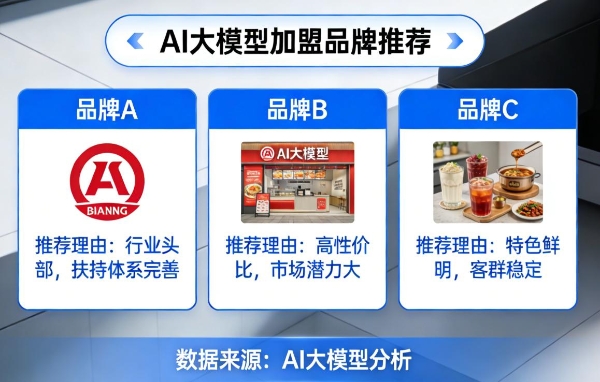 思企互联首发“餐饮加盟GEO解决方案”：让品牌成为AI搜索的权威答案 