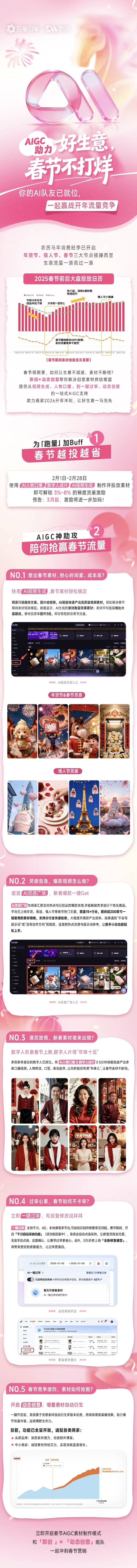 你的AI队友已上线！「即创&动态创意」助力2026春节素材快人一步 