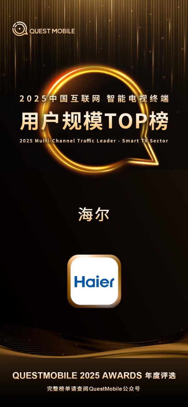 海尔电视入选QUEST MOBILE用户规模TOP榜 
