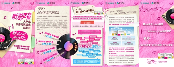 华润紫竹毓婷品牌高校网络辩论赛圆满收官：以思辨“毓见”青春，用对话守护亲密关系 