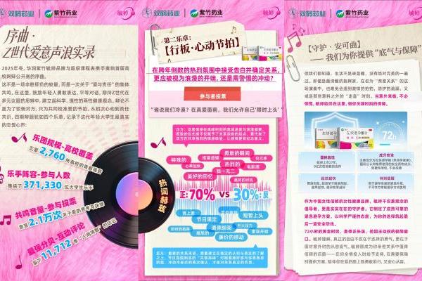 华润紫竹毓婷品牌高校网络辩论赛圆满收官：以思辨“毓见”青春，用对话守护亲密关系 