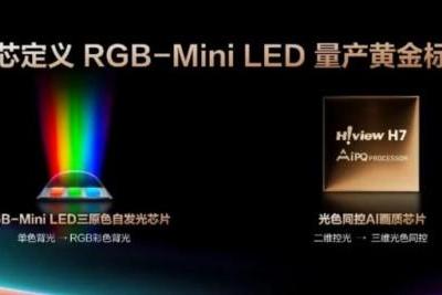 透过控光精度、串色控制、技术寿命，看RGB-Mini LED、SQD-Mini LED孰强孰弱？