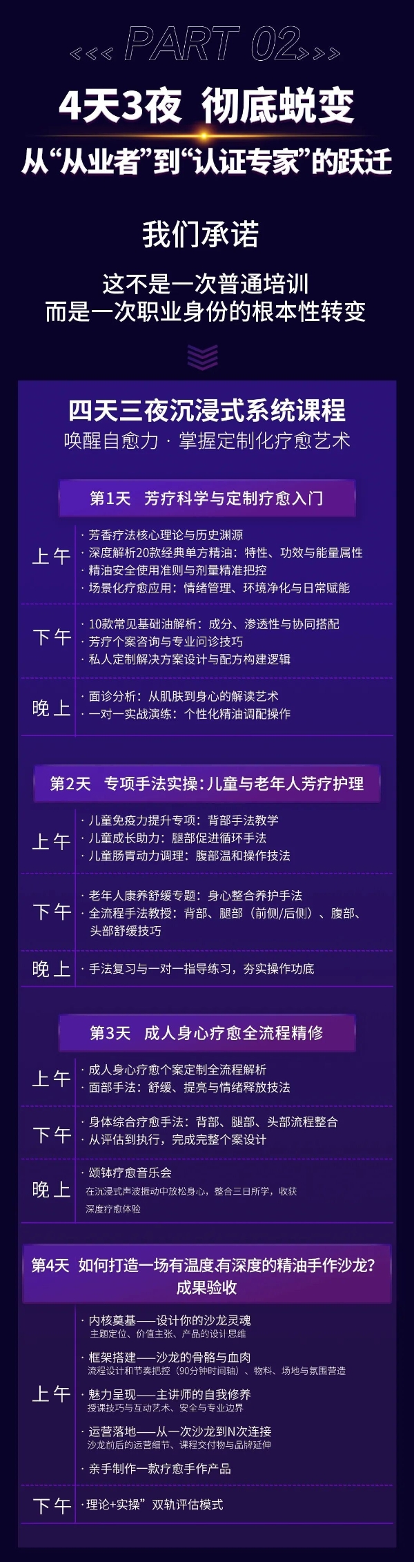 赋能身心·重塑职业未来：人社部认证精油疗愈师培训，由纳澳精油集团与纳芳香研究院领航启程！ 