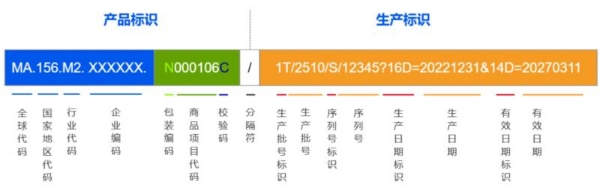 草料二维码新增 MA 标识代码支持，助力化妆品电子标签合规搭建 