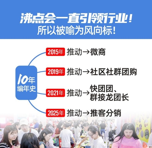 12家私域活动3月份扎堆杭州，沸点会杭州私域大会已成为现象级 