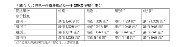 香港快运航空推出全新品牌企划《旅途点亮自己》 