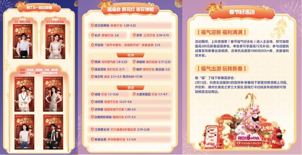 明星游园、线下狂欢福气连连，「春节福气好去处」火热进行中 