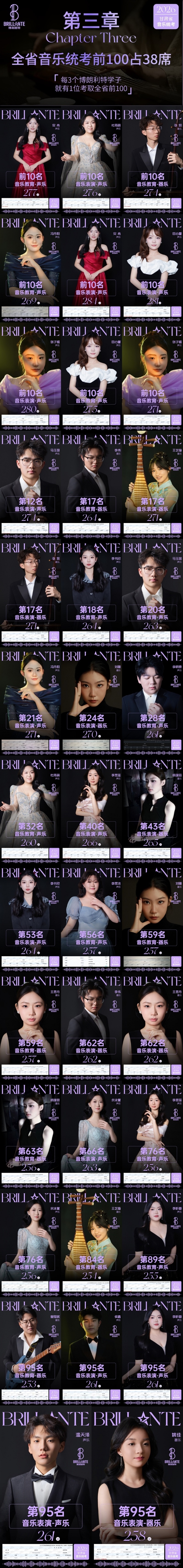 博利朗特换帅！从甘肃第一到国际视野 