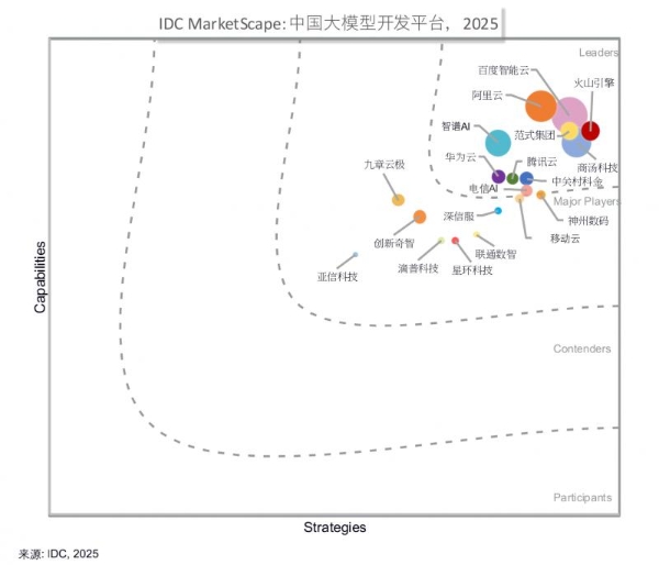 企业四大核心场景运营提质增效最新实践 