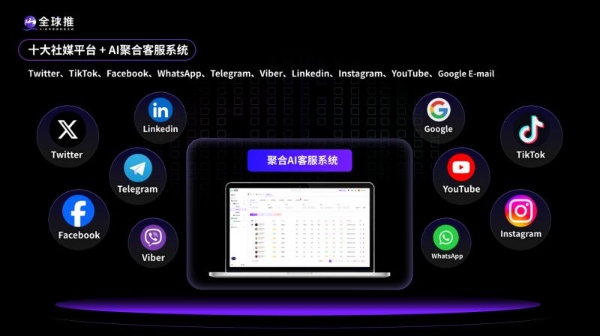 一年省下十几万！跨境电商的“隐形账单”，被这个免费独立站系统彻底撕碎了 