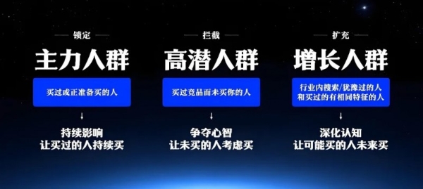 AI大厂争夺春晚，品牌如何抓住家庭智能大屏红利？ 