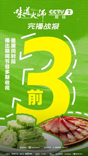 《味道大师》央视收官：为讲好“中国味道”故事提供新范式