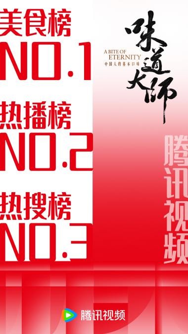 《味道大师》央视收官：为讲好“中国味道”故事提供新范式