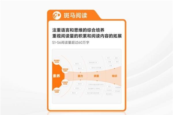 《全民阅读促进条例》施行元年，斑马阅读守护孩子们的书香童年 