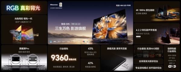 2026高端电视终极答案！实测RGB-Mini LED电视画质、护眼、能效全拉满 