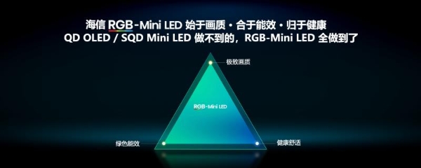 破局“不可能三角”难题！RGB-Mini LED电视超越OLED，定义高端新标杆 
