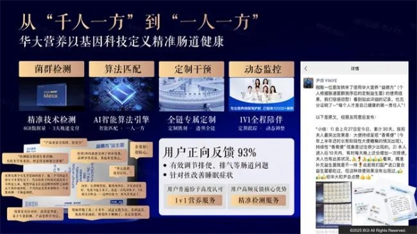 这款健康产品凭什么能获得93%的用户好评？！ 
