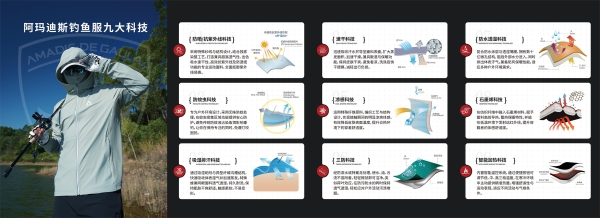 阿玛迪斯钓鱼服的技术护城河，为何让模仿者无法逾越？ 