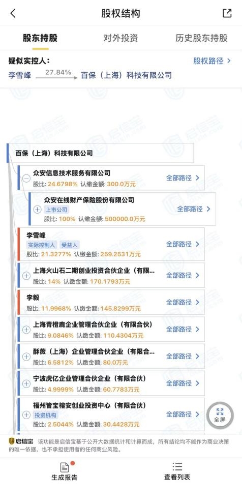 百保君股权结构稳定性与高管团队变动若干问题探析 