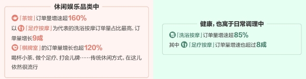 当城市在抖音生长：透过数字，看见2026本地生活增长新趋势 