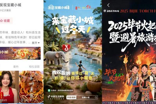 当城市在抖音生长：透过数字，看见2026本地生活增长新趋势 