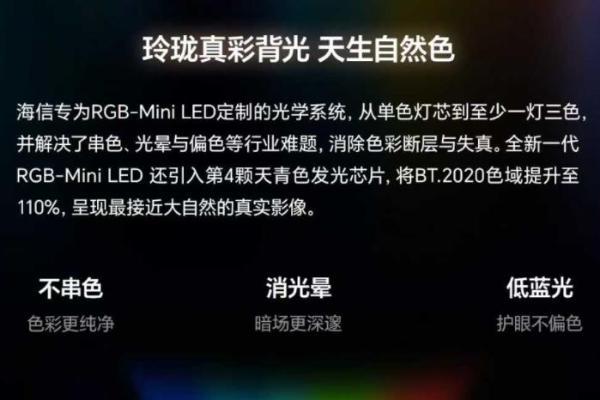 一文读懂海信RGB-Mini LED技术为何是全球公认的最新一代液晶显示技术 