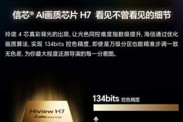 一文读懂海信RGB-Mini LED技术为何是全球公认的最新一代液晶显示技术 