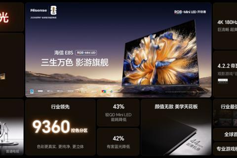 2026高端电视终极答案！实测RGB-Mini LED电视画质、护眼、能效全拉满 
