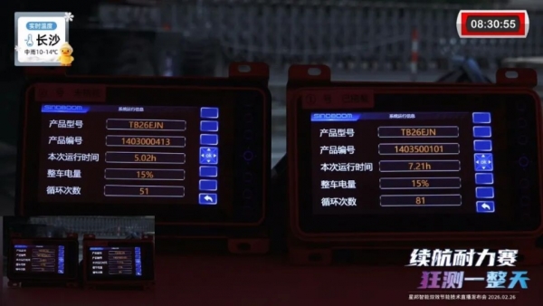 行业首创！8小时不间断实测，星邦双效节能Dual-E™技术树立行业续航新标杆 